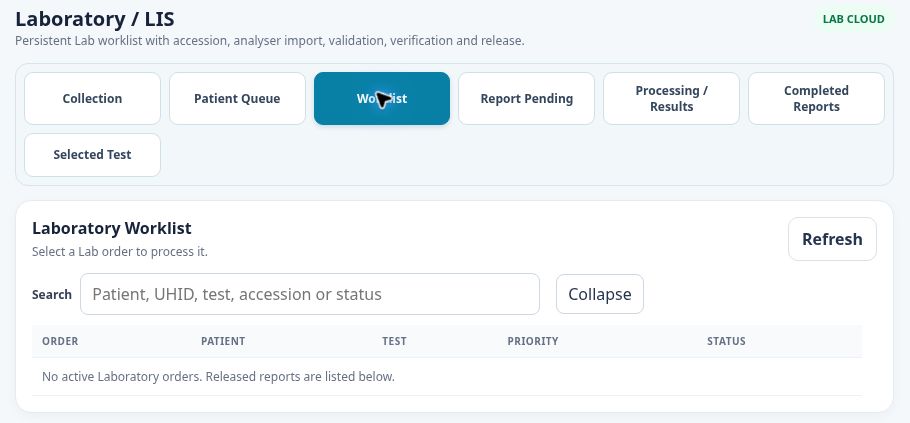Actual HOSIQ Laboratory LIS demo with collection and reporting tabs and an empty worklist.
