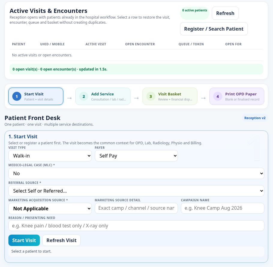 Actual HOSIQ demo front desk with zero active visits and an empty Start Visit form.